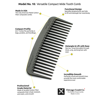 Chicago Comb No 10 against a white background with benefits listed