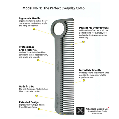 Chicago Comb No. 1 against a white background with benefits listed